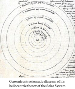 image6 copernicus